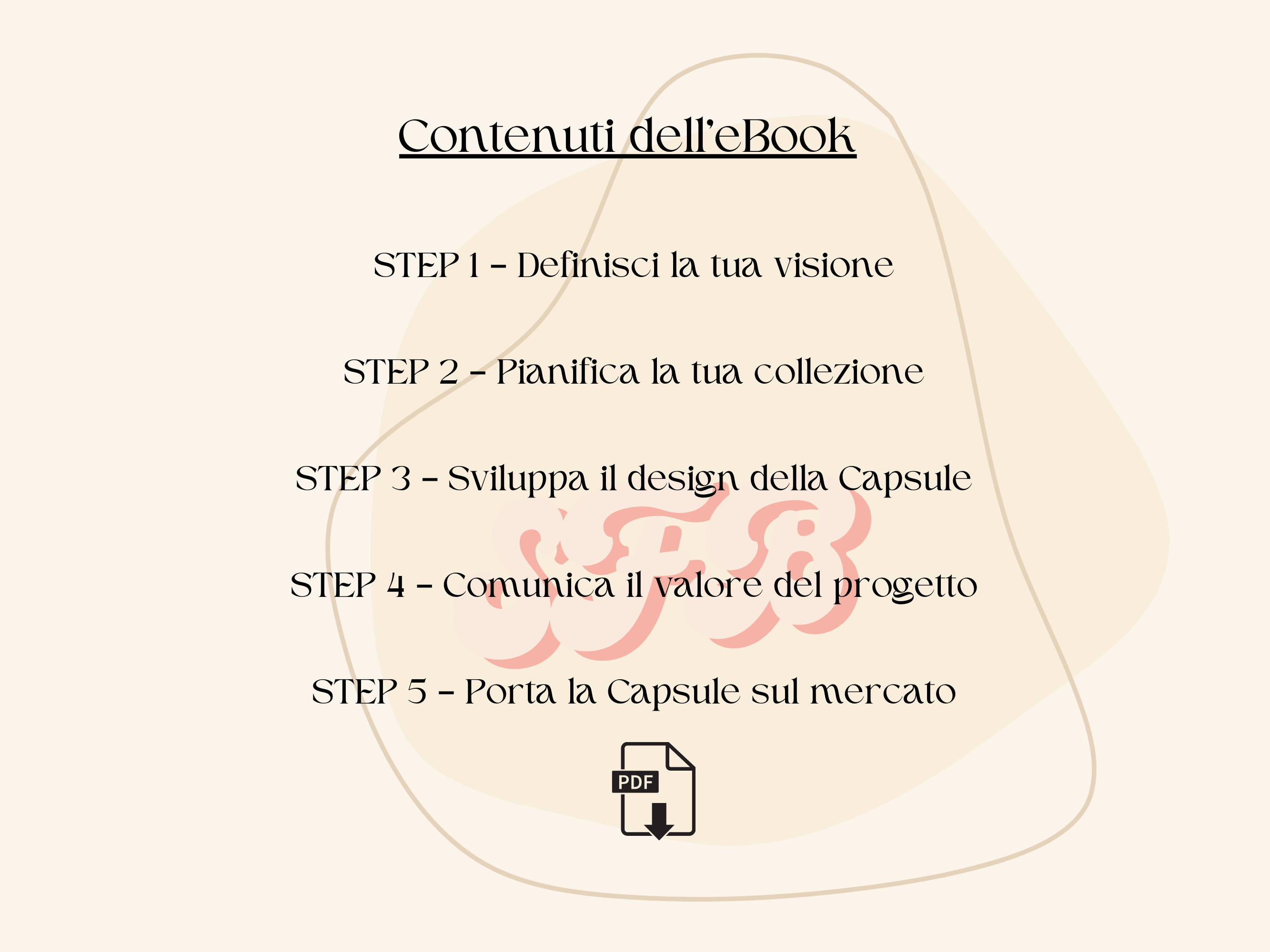 5 Step per lanciare la tua Capsule Moda | Guida PDF per Designer e Stilisti
