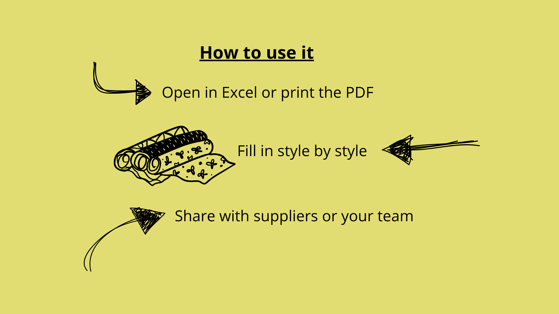 Foglio di lavoro per la produzione | Fashion Production Worksheet